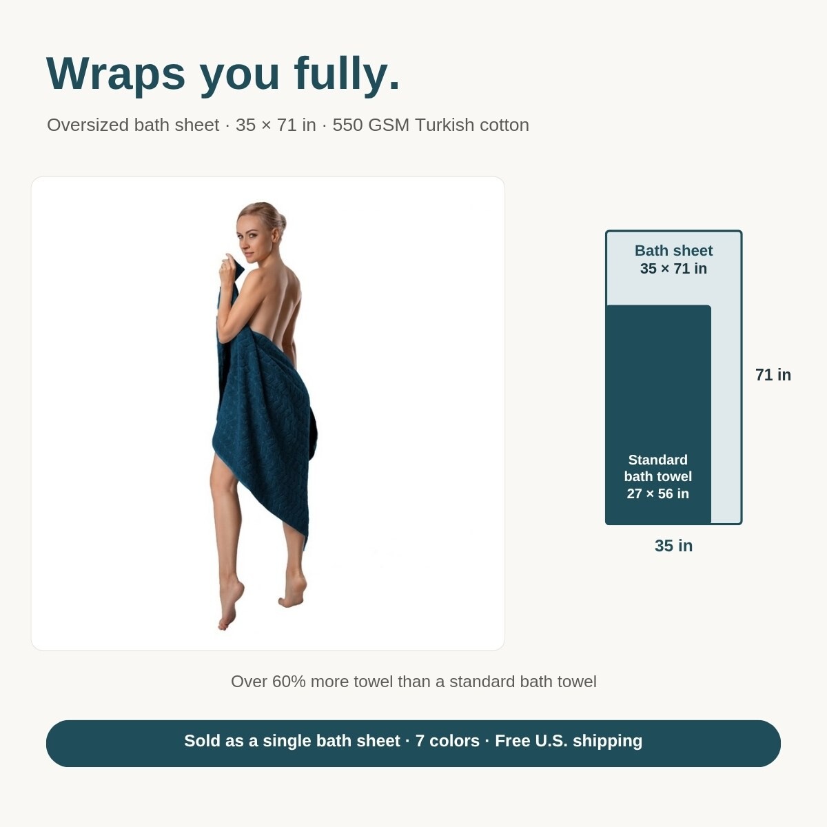 Petrol blue Bagno Milano Auraline bath sheet 35 x 71 in compared with a standard 27 x 56 in bath towel