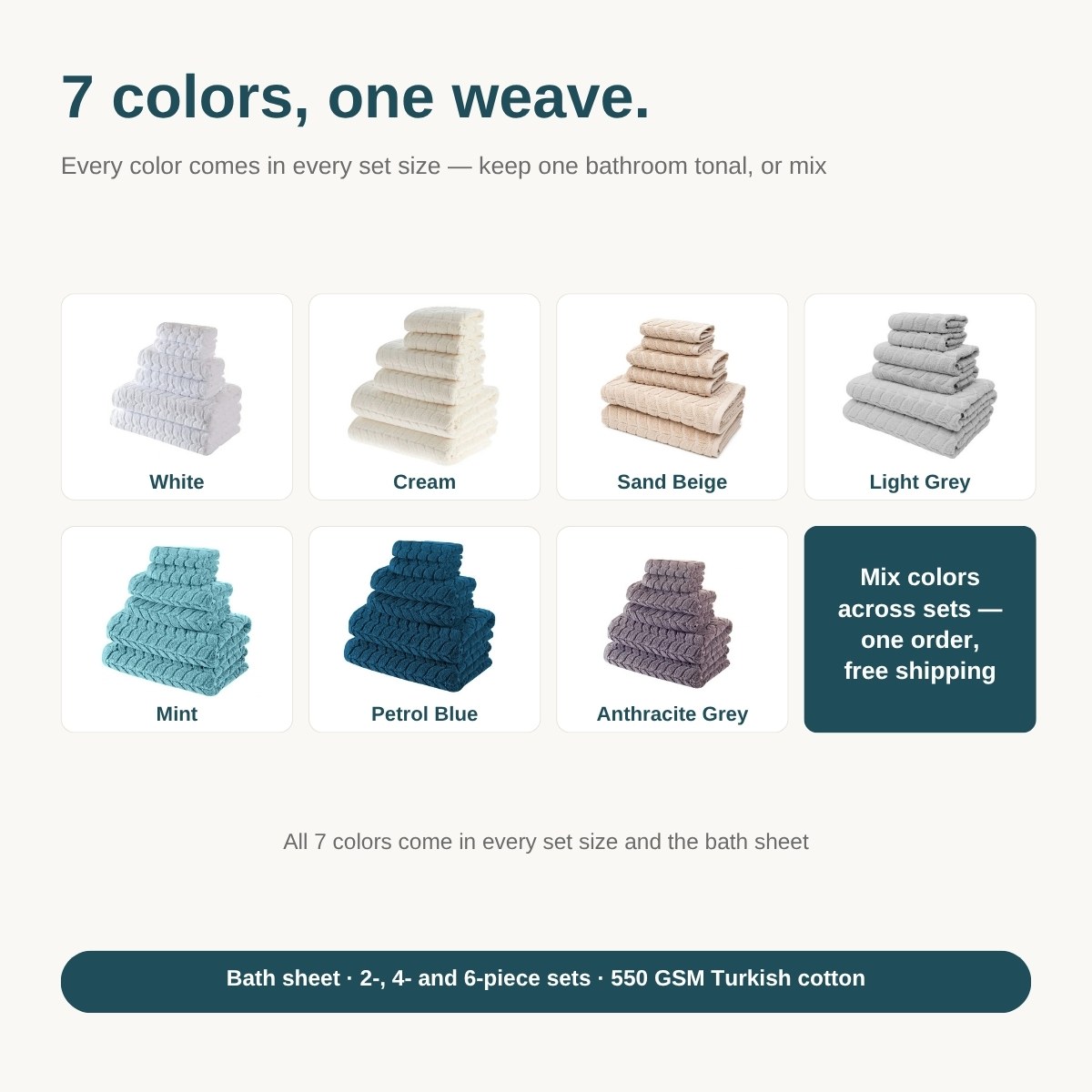 Bagno Milano Auraline 6-piece towel sets in 7 colors: white, cream, sand beige, light grey, mint, petrol blue and anthracite grey