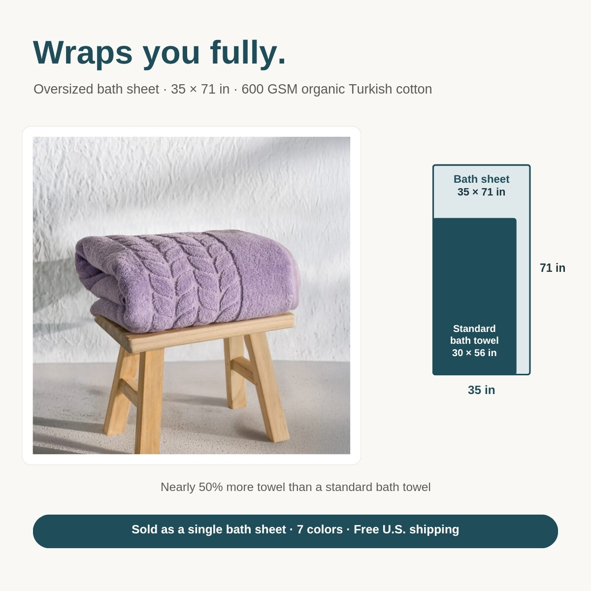 Lavender Bagno Milano Organic Border bath sheet 35 x 71 in compared with a standard 30 x 56 in bath towel