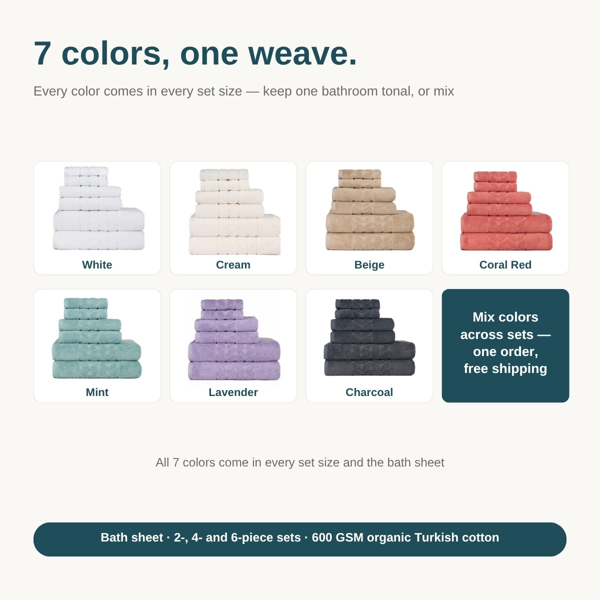 Bagno Milano Organic Border 6-piece towel sets in 7 colors: white, cream, beige, coral red, mint, lavender and charcoal