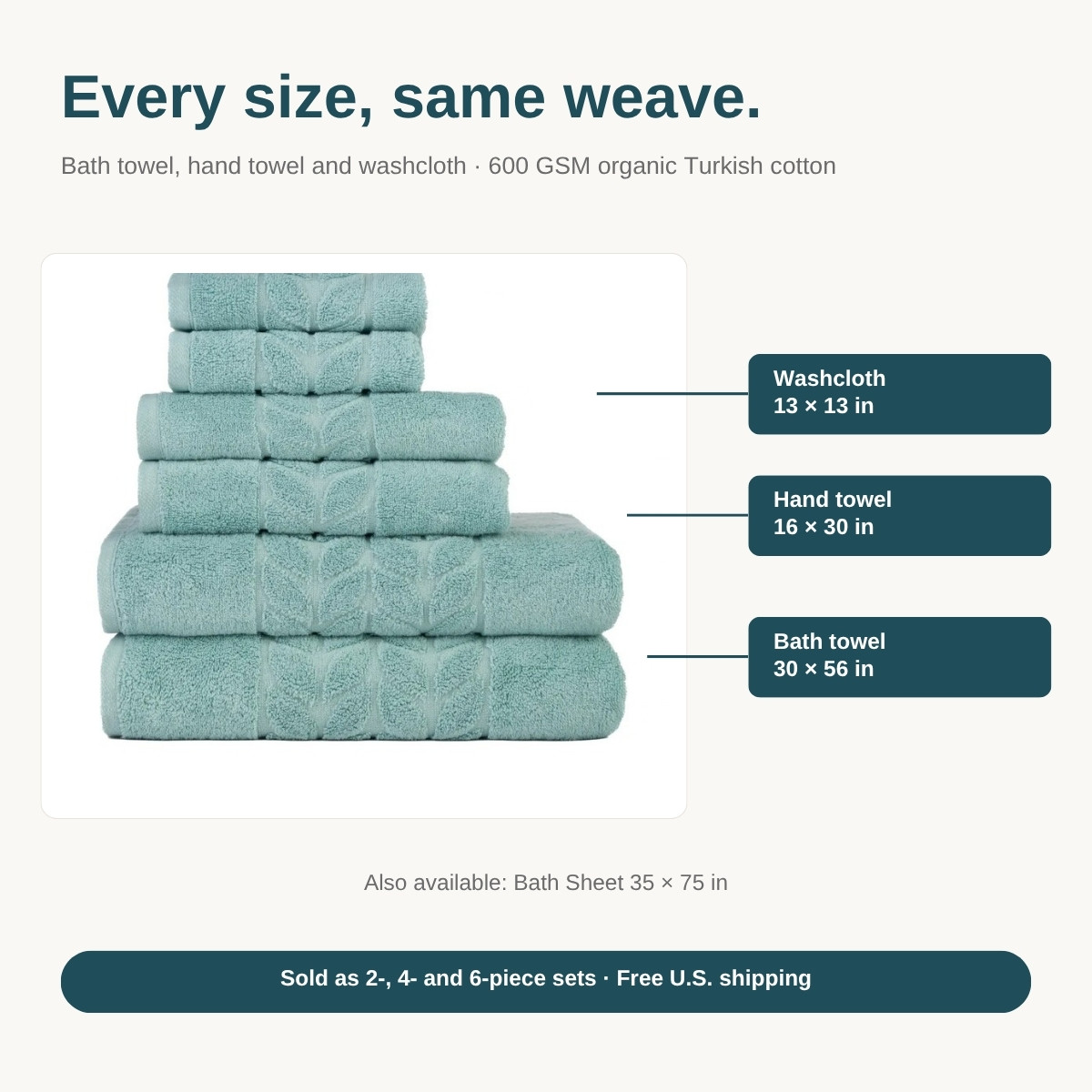 Mint Bagno Milano Organic Border jacquard bath towel 30 x 56, hand towel 16 x 30 and washcloth 13 x 13 in